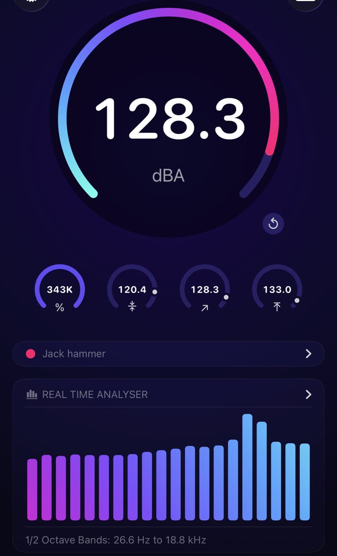 Decibel meter reading of 128.3 dBA during the whistle test