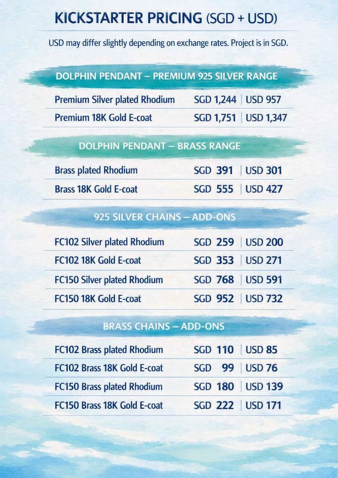 Kickstarter pricing chart listing every finish and chain option in SGD and USD